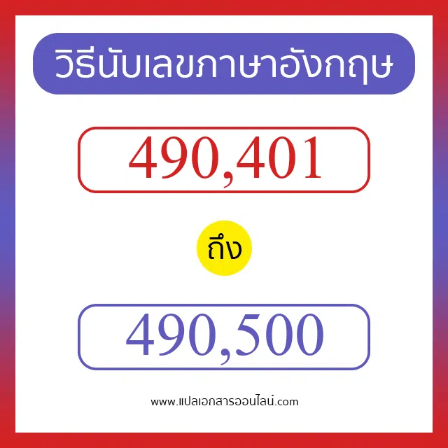 วิธีนับตัวเลขภาษาอังกฤษ 490401 ถึง 490500 เอาไว้คุยกับชาวต่างชาติ