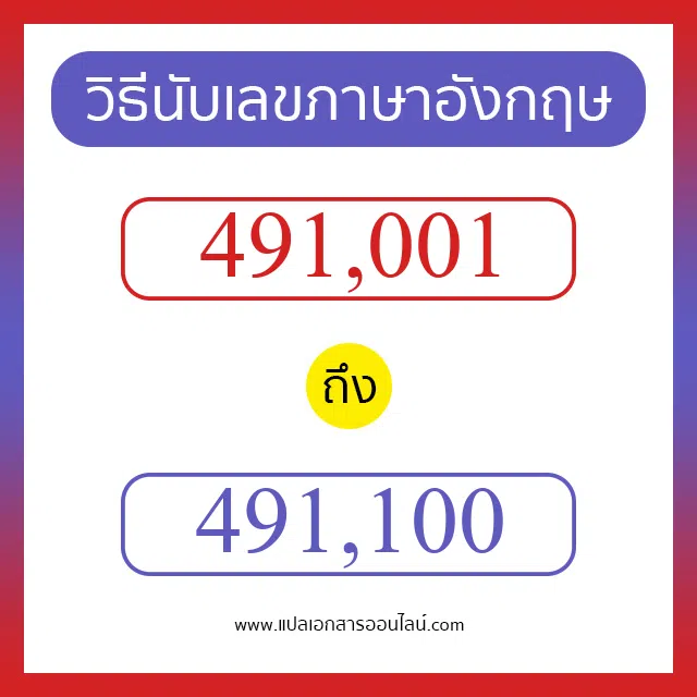 วิธีนับตัวเลขภาษาอังกฤษ 491001 ถึง 491100 เอาไว้คุยกับชาวต่างชาติ