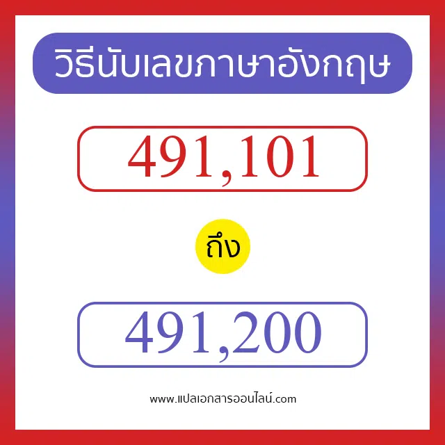 วิธีนับตัวเลขภาษาอังกฤษ 491101 ถึง 491200 เอาไว้คุยกับชาวต่างชาติ
