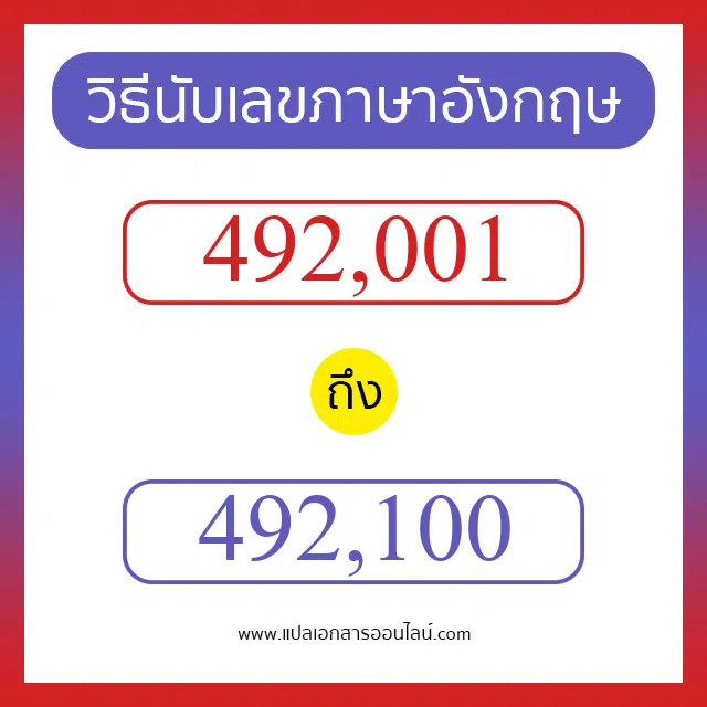วิธีนับตัวเลขภาษาอังกฤษ 492001 ถึง 492100 เอาไว้คุยกับชาวต่างชาติ