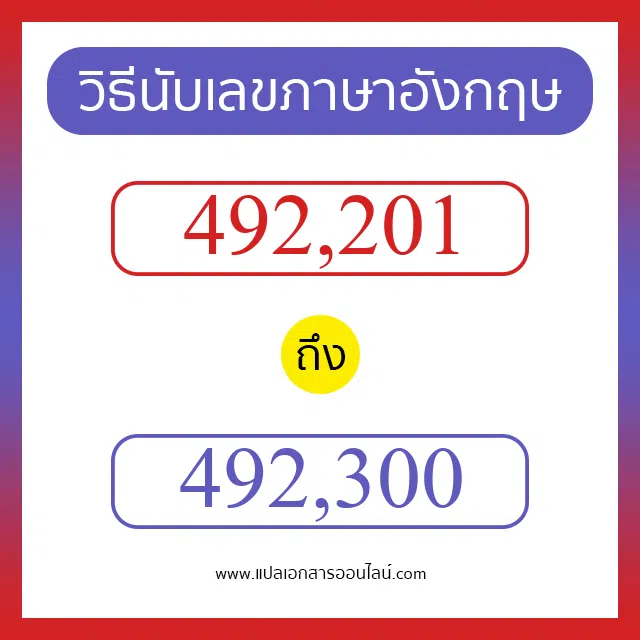 วิธีนับตัวเลขภาษาอังกฤษ 492201 ถึง 492300 เอาไว้คุยกับชาวต่างชาติ