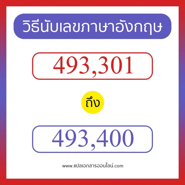 วิธีนับตัวเลขภาษาอังกฤษ 493301 ถึง 493400 เอาไว้คุยกับชาวต่างชาติ