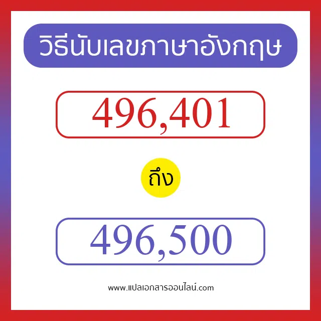 วิธีนับตัวเลขภาษาอังกฤษ 496401 ถึง 496500 เอาไว้คุยกับชาวต่างชาติ