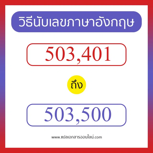 วิธีนับตัวเลขภาษาอังกฤษ 503401 ถึง 503500 เอาไว้คุยกับชาวต่างชาติ