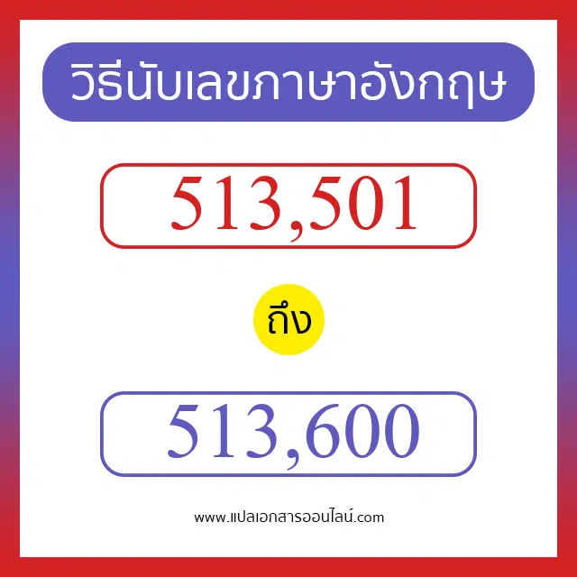 วิธีนับตัวเลขภาษาอังกฤษ 513501 ถึง 513600 เอาไว้คุยกับชาวต่างชาติ