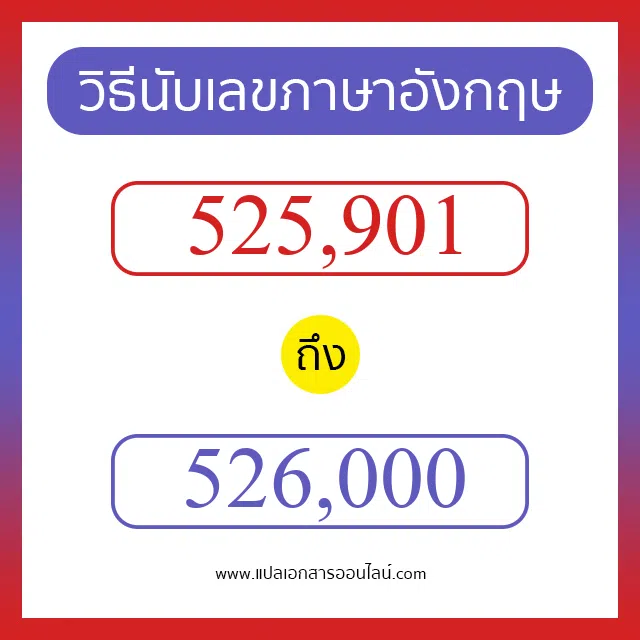 วิธีนับตัวเลขภาษาอังกฤษ 525901 ถึง 526000 เอาไว้คุยกับชาวต่างชาติ