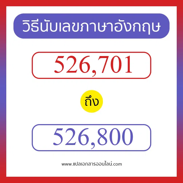 วิธีนับตัวเลขภาษาอังกฤษ 526701 ถึง 526800 เอาไว้คุยกับชาวต่างชาติ