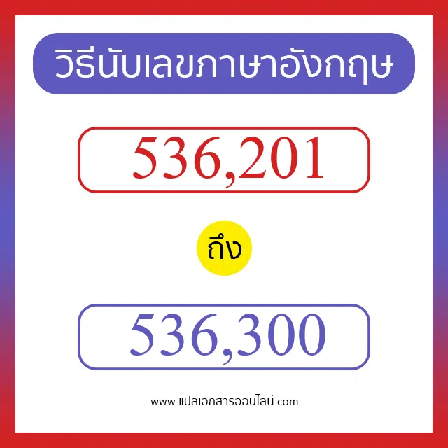 วิธีนับตัวเลขภาษาอังกฤษ 536201 ถึง 536300 เอาไว้คุยกับชาวต่างชาติ