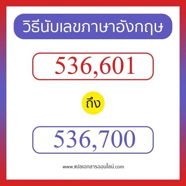 วิธีนับตัวเลขภาษาอังกฤษ 536601 ถึง 536700 เอาไว้คุยกับชาวต่างชาติ