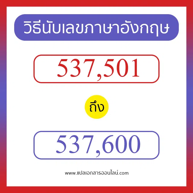 วิธีนับตัวเลขภาษาอังกฤษ 537501 ถึง 537600 เอาไว้คุยกับชาวต่างชาติ