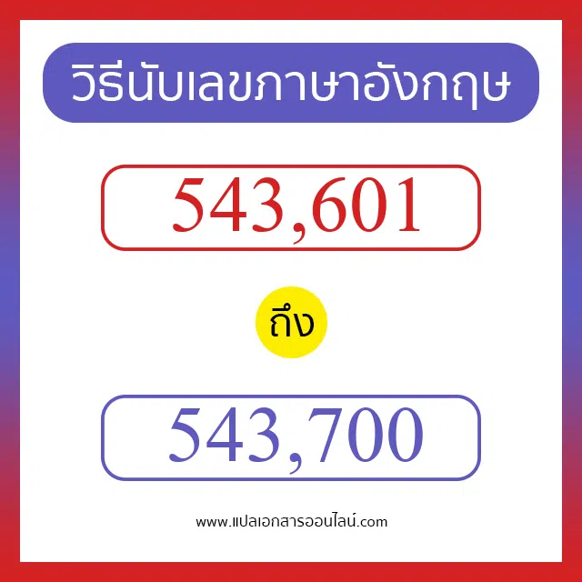 วิธีนับตัวเลขภาษาอังกฤษ 543601 ถึง 543700 เอาไว้คุยกับชาวต่างชาติ