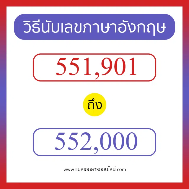 วิธีนับตัวเลขภาษาอังกฤษ 551901 ถึง 552000 เอาไว้คุยกับชาวต่างชาติ
