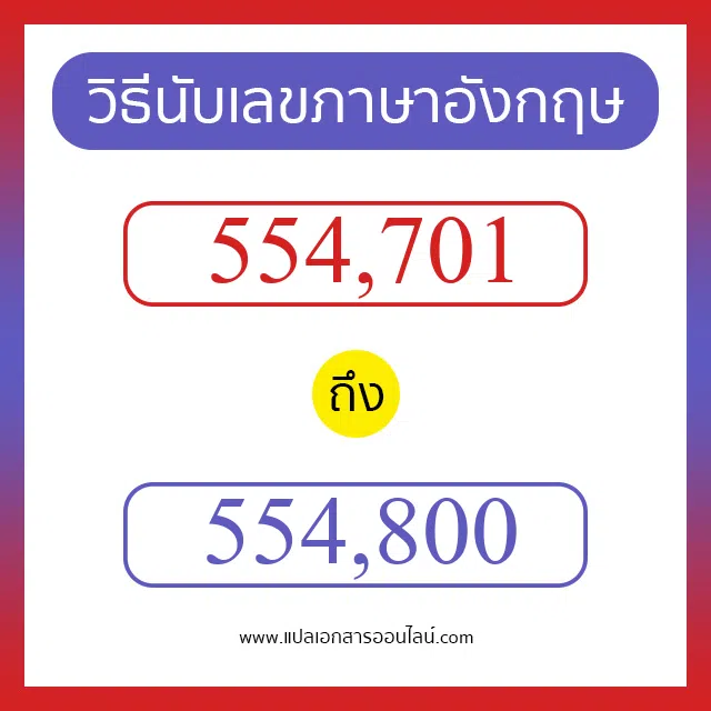 วิธีนับตัวเลขภาษาอังกฤษ 554701 ถึง 554800 เอาไว้คุยกับชาวต่างชาติ