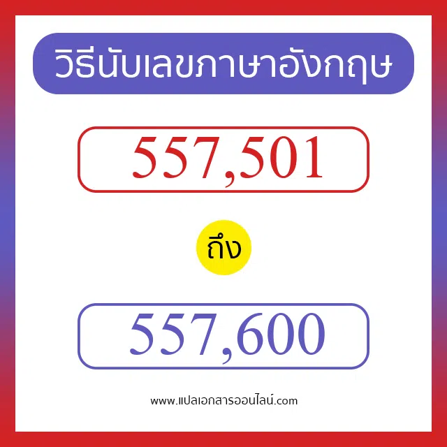 วิธีนับตัวเลขภาษาอังกฤษ 557501 ถึง 557600 เอาไว้คุยกับชาวต่างชาติ