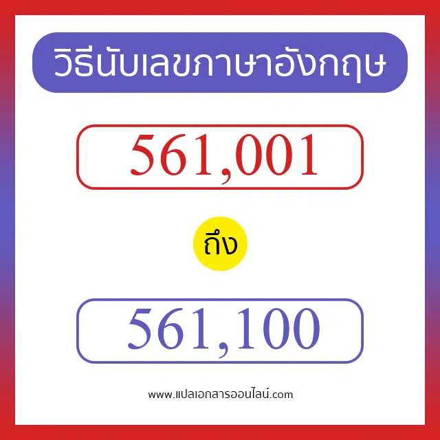 วิธีนับตัวเลขภาษาอังกฤษ 561001 ถึง 561100 เอาไว้คุยกับชาวต่างชาติ