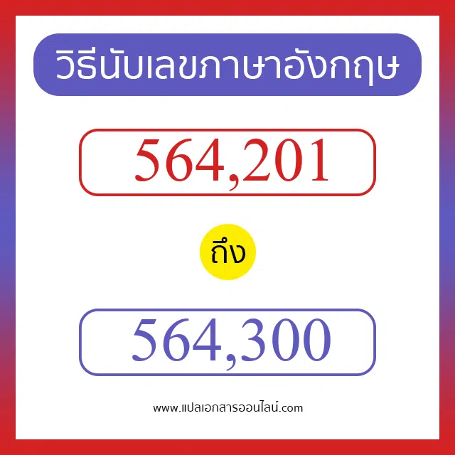 วิธีนับตัวเลขภาษาอังกฤษ 564201 ถึง 564300 เอาไว้คุยกับชาวต่างชาติ