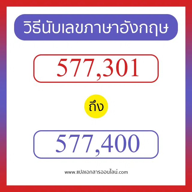 วิธีนับตัวเลขภาษาอังกฤษ 577301 ถึง 577400 เอาไว้คุยกับชาวต่างชาติ