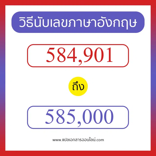 วิธีนับตัวเลขภาษาอังกฤษ 584901 ถึง 585000 เอาไว้คุยกับชาวต่างชาติ