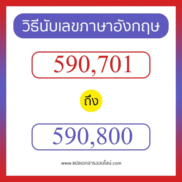 วิธีนับตัวเลขภาษาอังกฤษ 590701 ถึง 590800 เอาไว้คุยกับชาวต่างชาติ