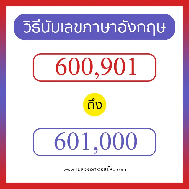 วิธีนับตัวเลขภาษาอังกฤษ 600901 ถึง 601000 เอาไว้คุยกับชาวต่างชาติ