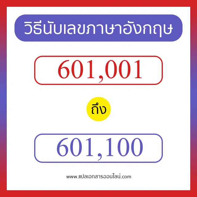 วิธีนับตัวเลขภาษาอังกฤษ 601001 ถึง 601100 เอาไว้คุยกับชาวต่างชาติ