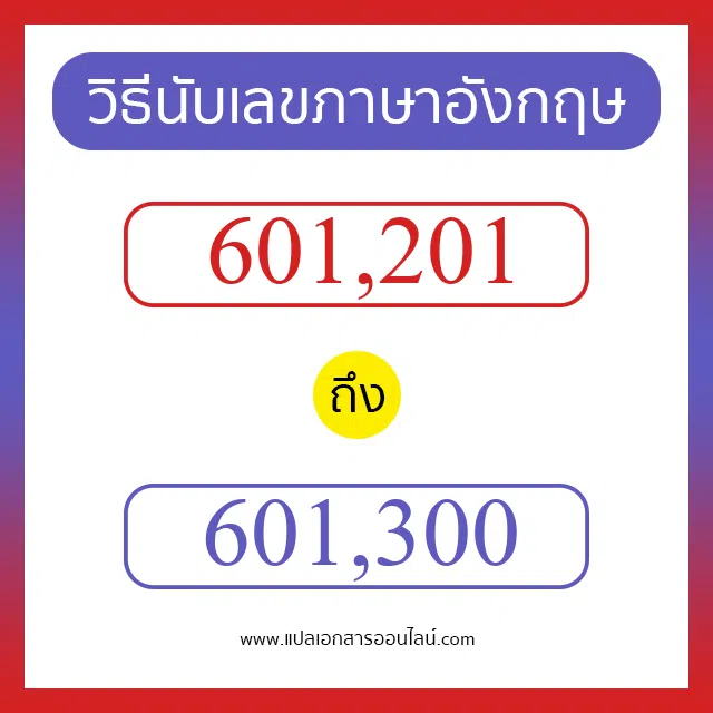 วิธีนับตัวเลขภาษาอังกฤษ 601201 ถึง 601300 เอาไว้คุยกับชาวต่างชาติ