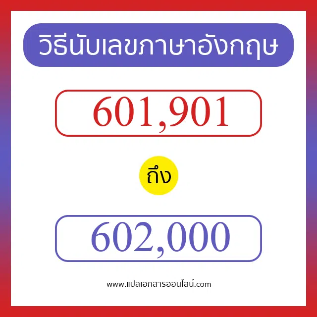 วิธีนับตัวเลขภาษาอังกฤษ 601901 ถึง 602000 เอาไว้คุยกับชาวต่างชาติ