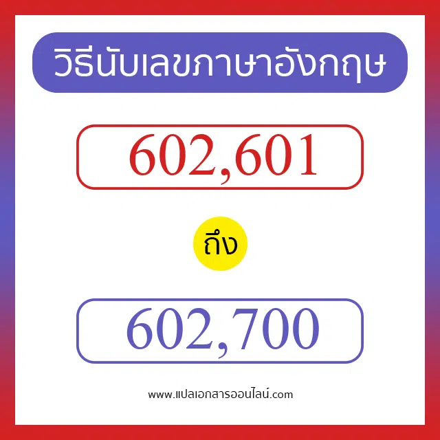 วิธีนับตัวเลขภาษาอังกฤษ 602601 ถึง 602700 เอาไว้คุยกับชาวต่างชาติ