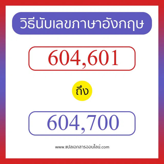 วิธีนับตัวเลขภาษาอังกฤษ 604601 ถึง 604700 เอาไว้คุยกับชาวต่างชาติ