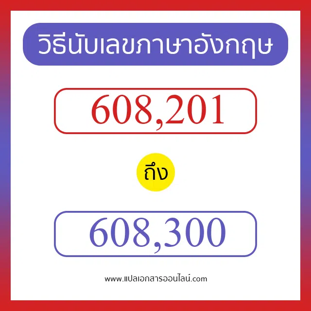 วิธีนับตัวเลขภาษาอังกฤษ 608201 ถึง 608300 เอาไว้คุยกับชาวต่างชาติ
