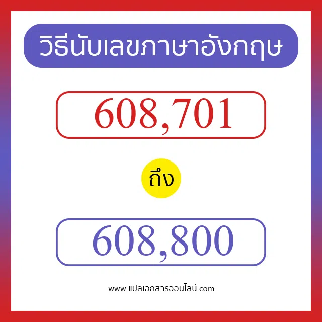 วิธีนับตัวเลขภาษาอังกฤษ 608701 ถึง 608800 เอาไว้คุยกับชาวต่างชาติ