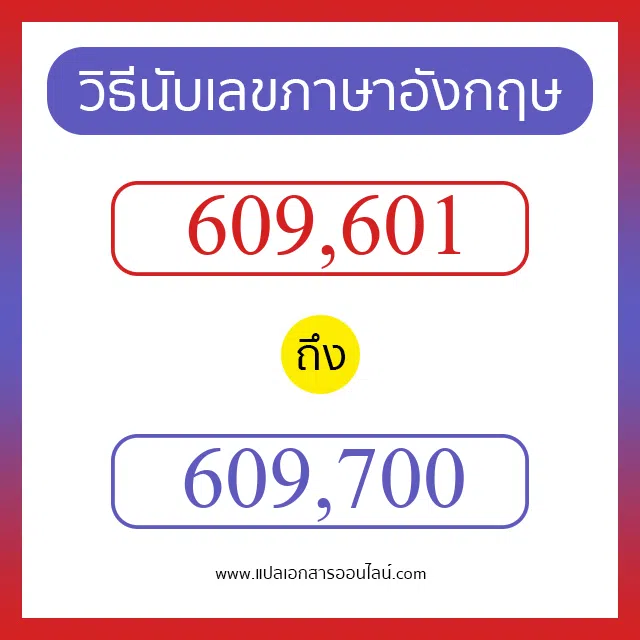 วิธีนับตัวเลขภาษาอังกฤษ 609601 ถึง 609700 เอาไว้คุยกับชาวต่างชาติ