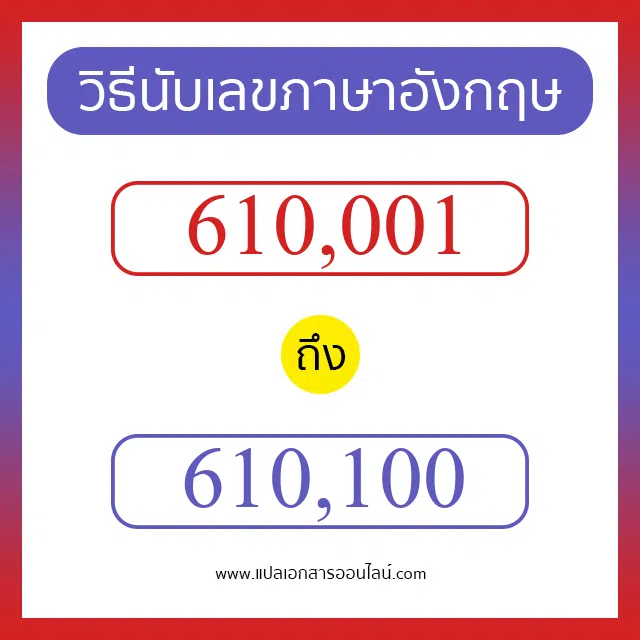 วิธีนับตัวเลขภาษาอังกฤษ 610001 ถึง 610100 เอาไว้คุยกับชาวต่างชาติ