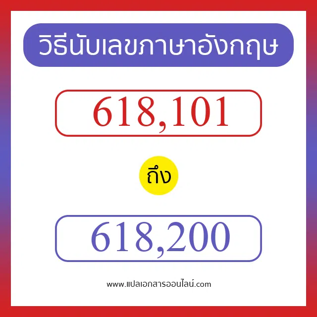 วิธีนับตัวเลขภาษาอังกฤษ 618101 ถึง 618200 เอาไว้คุยกับชาวต่างชาติ