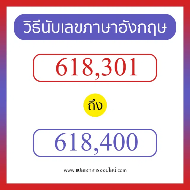 วิธีนับตัวเลขภาษาอังกฤษ 618301 ถึง 618400 เอาไว้คุยกับชาวต่างชาติ