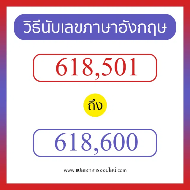 วิธีนับตัวเลขภาษาอังกฤษ 618501 ถึง 618600 เอาไว้คุยกับชาวต่างชาติ