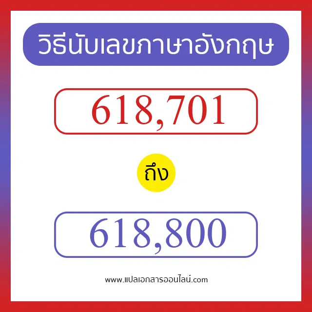 วิธีนับตัวเลขภาษาอังกฤษ 618701 ถึง 618800 เอาไว้คุยกับชาวต่างชาติ