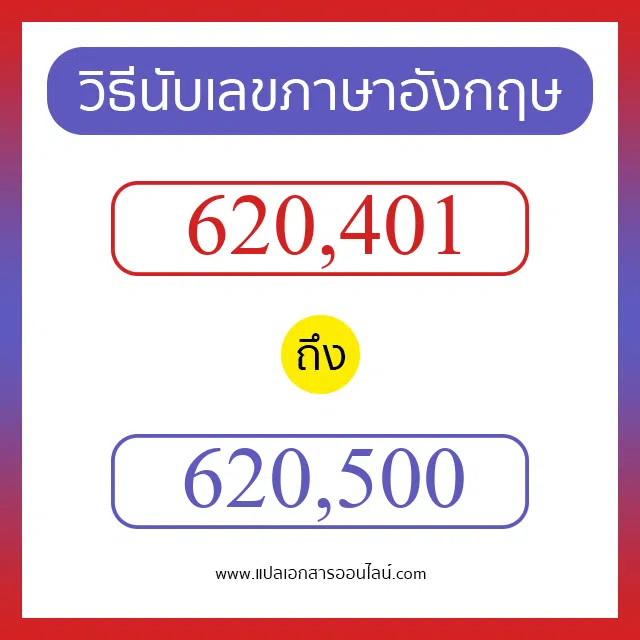 วิธีนับตัวเลขภาษาอังกฤษ 620401 ถึง 620500 เอาไว้คุยกับชาวต่างชาติ
