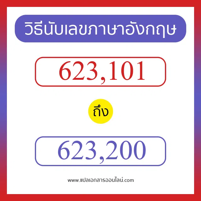วิธีนับตัวเลขภาษาอังกฤษ 623101 ถึง 623200 เอาไว้คุยกับชาวต่างชาติ