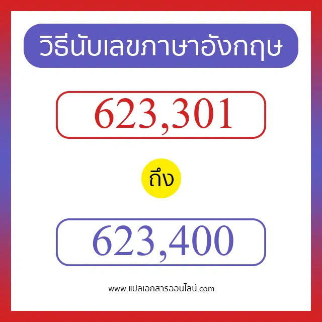 วิธีนับตัวเลขภาษาอังกฤษ 623301 ถึง 623400 เอาไว้คุยกับชาวต่างชาติ
