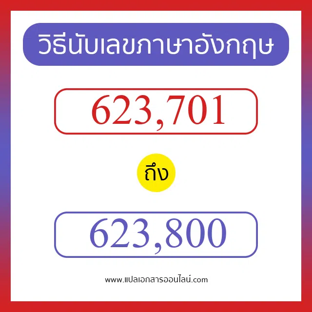 วิธีนับตัวเลขภาษาอังกฤษ 623701 ถึง 623800 เอาไว้คุยกับชาวต่างชาติ