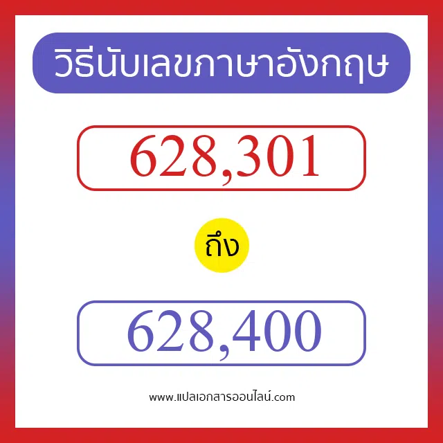 วิธีนับตัวเลขภาษาอังกฤษ 628301 ถึง 628400 เอาไว้คุยกับชาวต่างชาติ