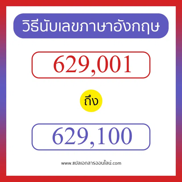 วิธีนับตัวเลขภาษาอังกฤษ 629001 ถึง 629100 เอาไว้คุยกับชาวต่างชาติ