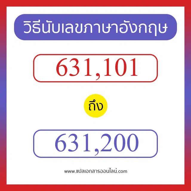 วิธีนับตัวเลขภาษาอังกฤษ 631101 ถึง 631200 เอาไว้คุยกับชาวต่างชาติ