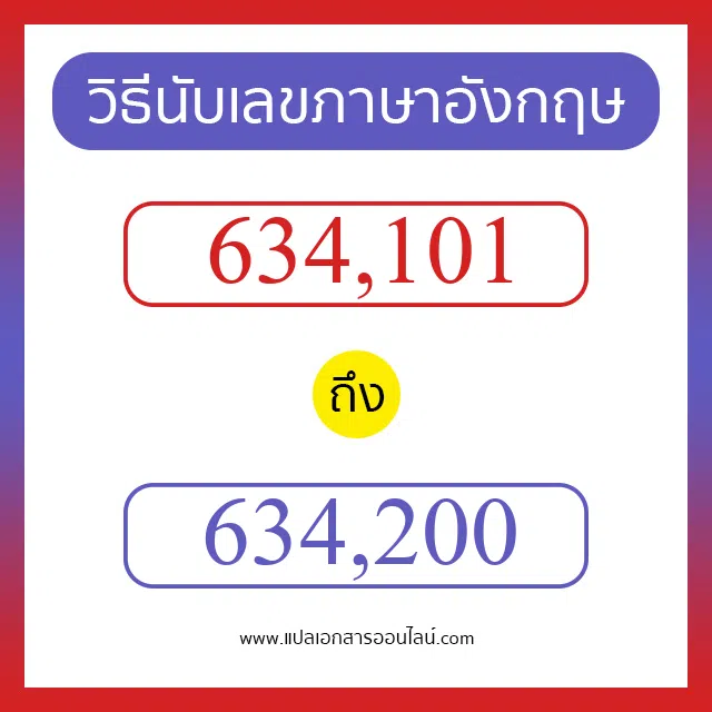 วิธีนับตัวเลขภาษาอังกฤษ 634101 ถึง 634200 เอาไว้คุยกับชาวต่างชาติ