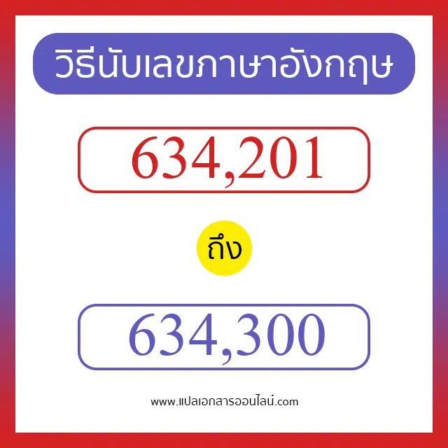 วิธีนับตัวเลขภาษาอังกฤษ 634201 ถึง 634300 เอาไว้คุยกับชาวต่างชาติ