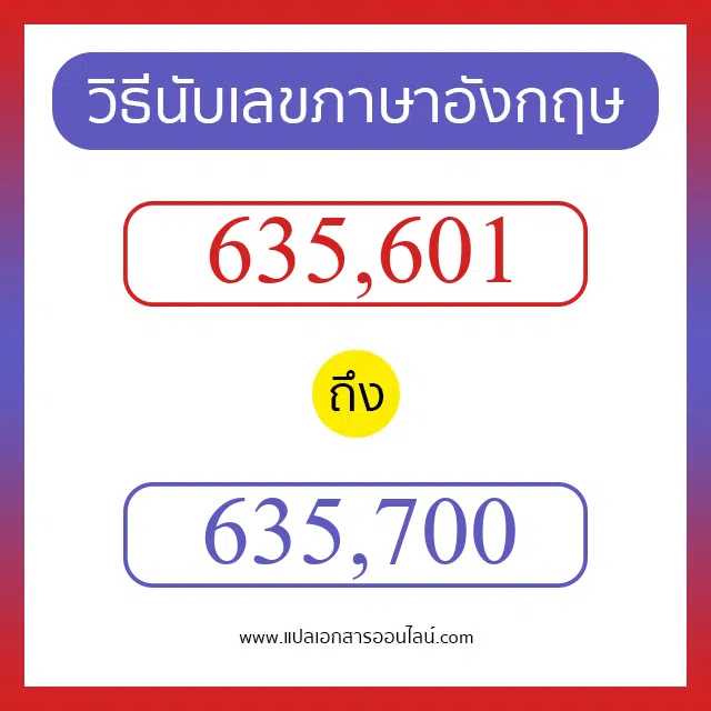 วิธีนับตัวเลขภาษาอังกฤษ 635601 ถึง 635700 เอาไว้คุยกับชาวต่างชาติ