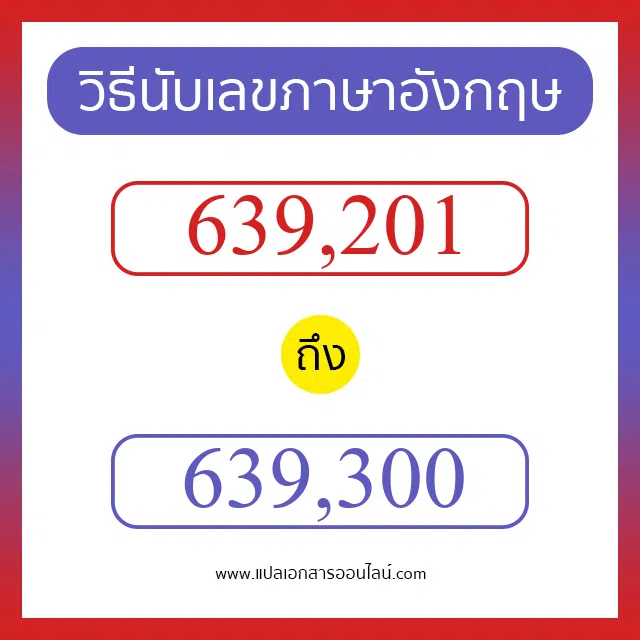 วิธีนับตัวเลขภาษาอังกฤษ 639201 ถึง 639300 เอาไว้คุยกับชาวต่างชาติ