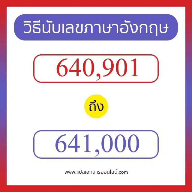 วิธีนับตัวเลขภาษาอังกฤษ 640901 ถึง 641000 เอาไว้คุยกับชาวต่างชาติ