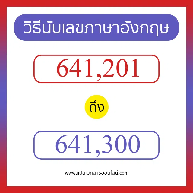 วิธีนับตัวเลขภาษาอังกฤษ 641201 ถึง 641300 เอาไว้คุยกับชาวต่างชาติ